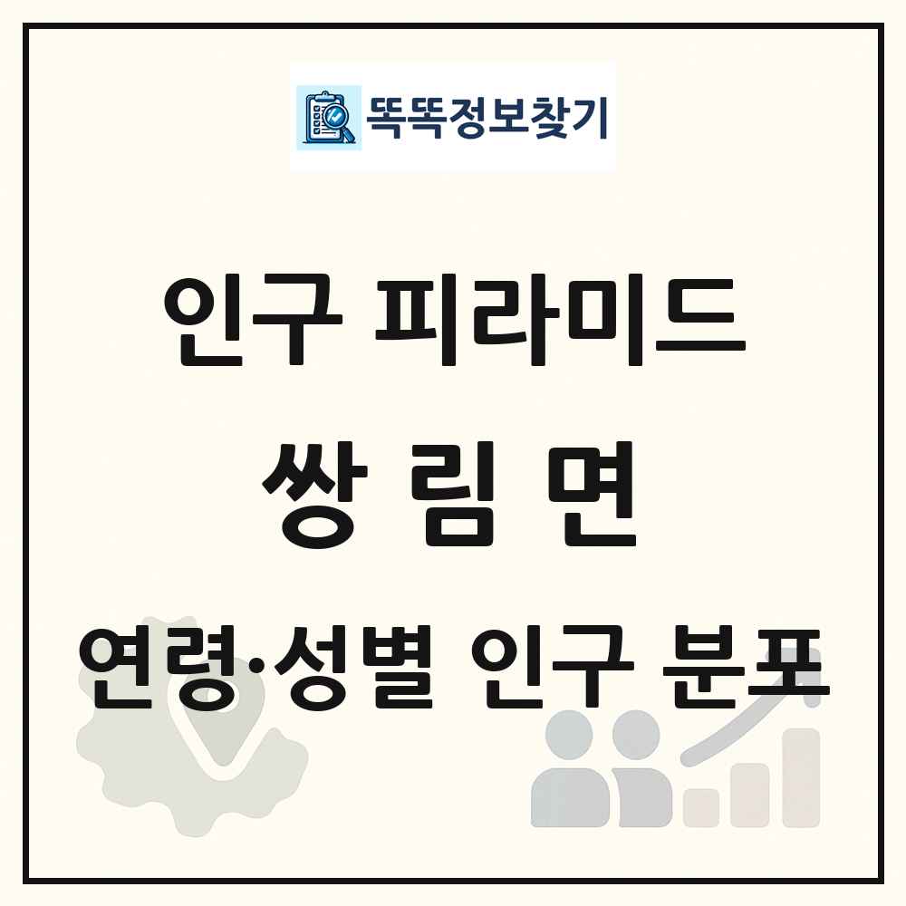 쌍림면 인구 피라미드 링크 그림